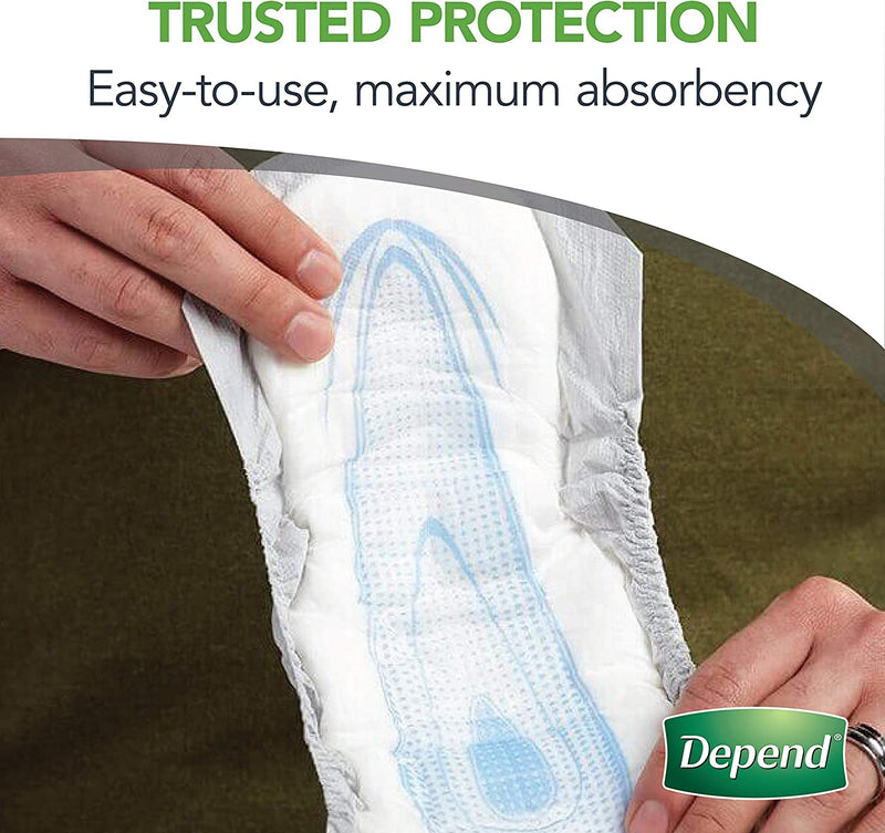Depend Incontinence Guards for Men, Maximum Absorbency
