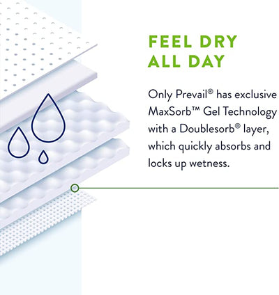 Prevail Proven | Per-Fit 360 Incontinence Briefs with Tabs | Size 3 (58" to 70")| Maximum Plus Absorbency