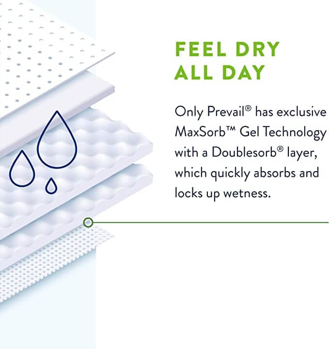 Prevail Bariatric Ultimate Absorbency Briefs, Size B Up to 100" WaistCount