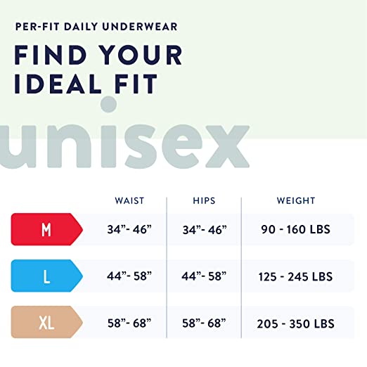 Prevail Per-Fit Incontinence Protective Underwear, Extra Absorbency, X-Large