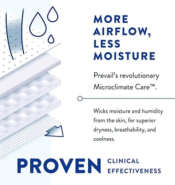 Prevail Air Plus Daily Briefs Microclimate Care Technology for More Airflow and Less Moisture, Size 2 Large, #PVBNG013CA