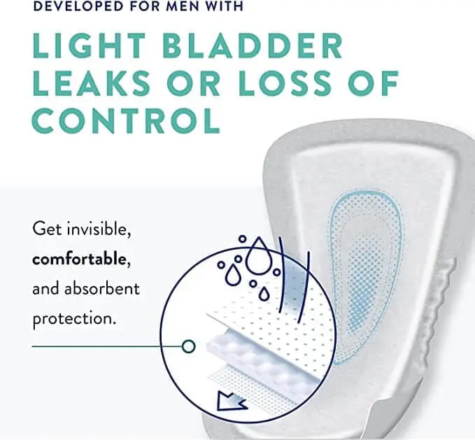 Prevail Guards for Men feature graphic highlighting protection for light bladder leaks with contoured design and MaxSorb gel technology, ABD Medical