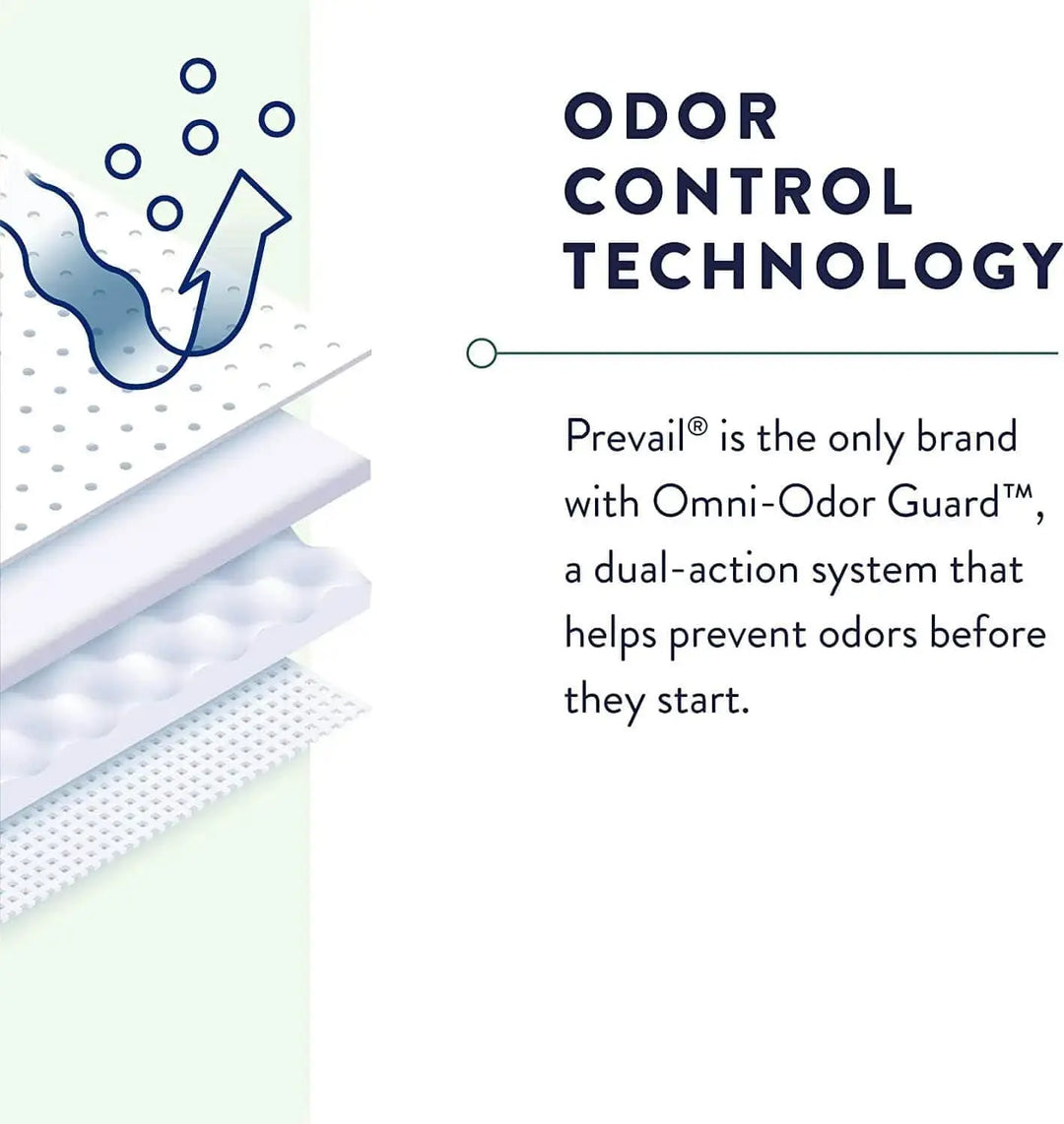 Prevail Overnight Incontinence Underwear Small/Medium — 64 Count | ABD Medical By Prevail