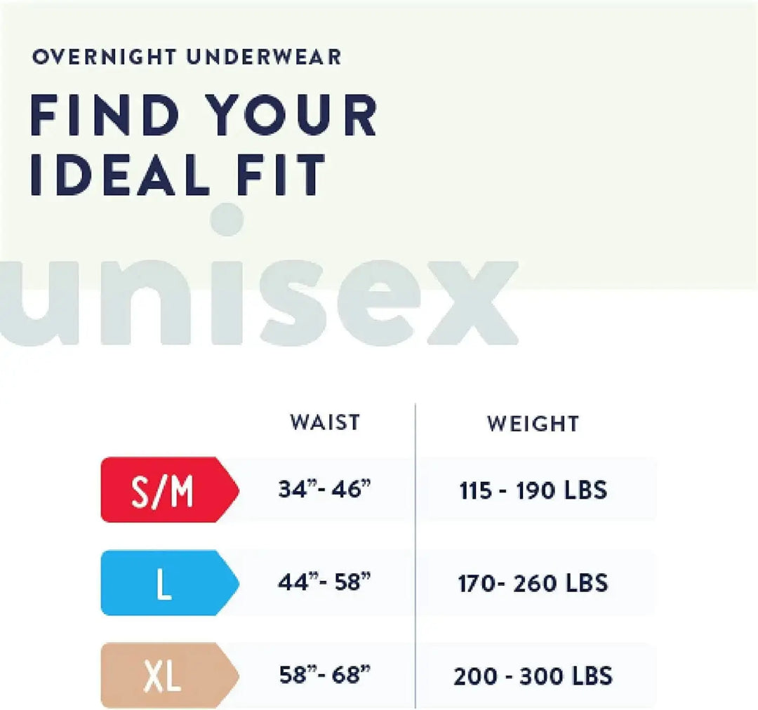 Prevail Overnight Incontinence Underwear Small/Medium — 64 Count | ABD Medical By Prevail