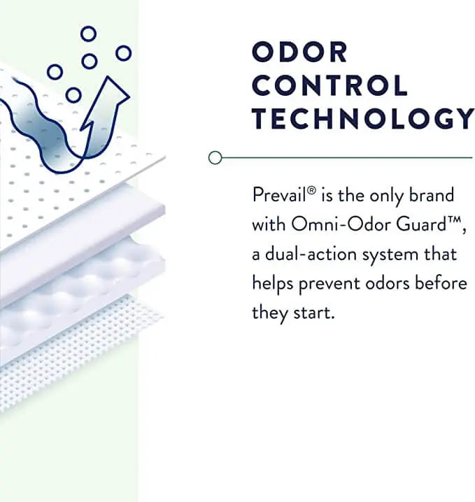 Prevail Protective Underwear Omni-Odor Guard Technology for Maximum Odor Protection, #PVS-513