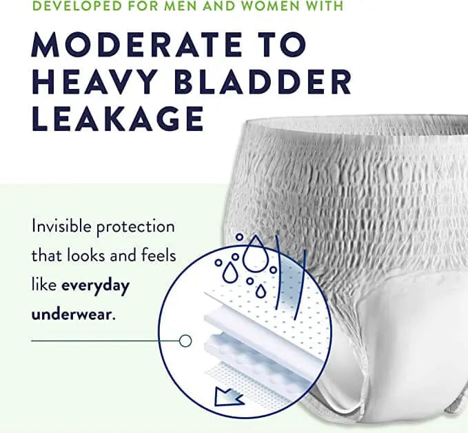 Prevail Incontinence Protective Underwear for Moderate to Heavy Bladder Leakage, Maximum Absorbency, Large 44 to 58 Inch, #PVS-513