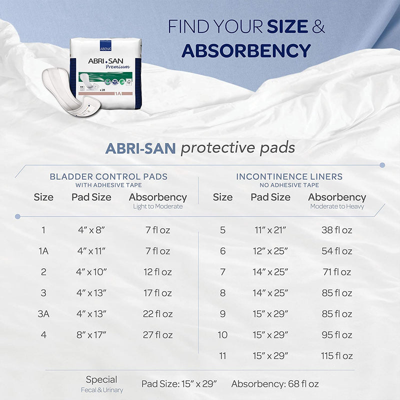 Abena Abri-San Premium Incontinence Pad, Size 1A