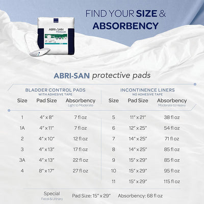 Abena Abri-San Premium Incontinence Pad, Size 3A