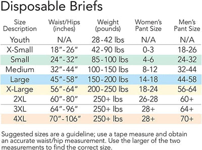 Tranquility SmartCore Disposable Brief, 28 oz Fluid Capacity, Medium (32" - 44")
