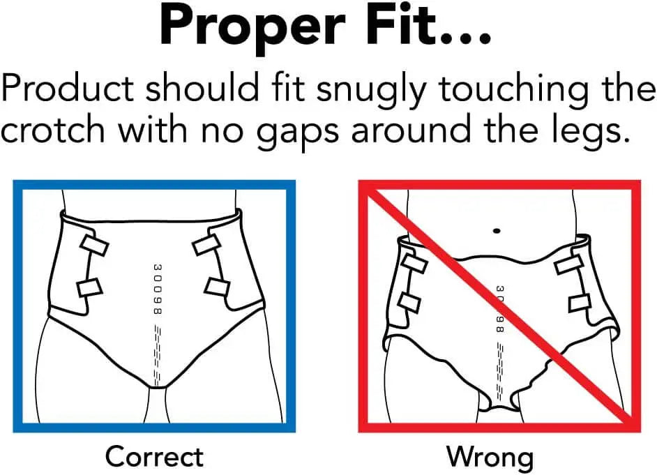 Illustration showing correct and wrong fit for adult incontinence brief around crotch and legs
