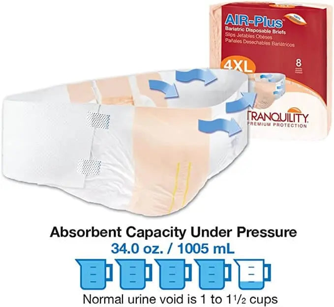 Tranquility AIR-Plus Bariatric Briefs package and product graphic highlighting maximum 34 oz fluid absorbency capacity.