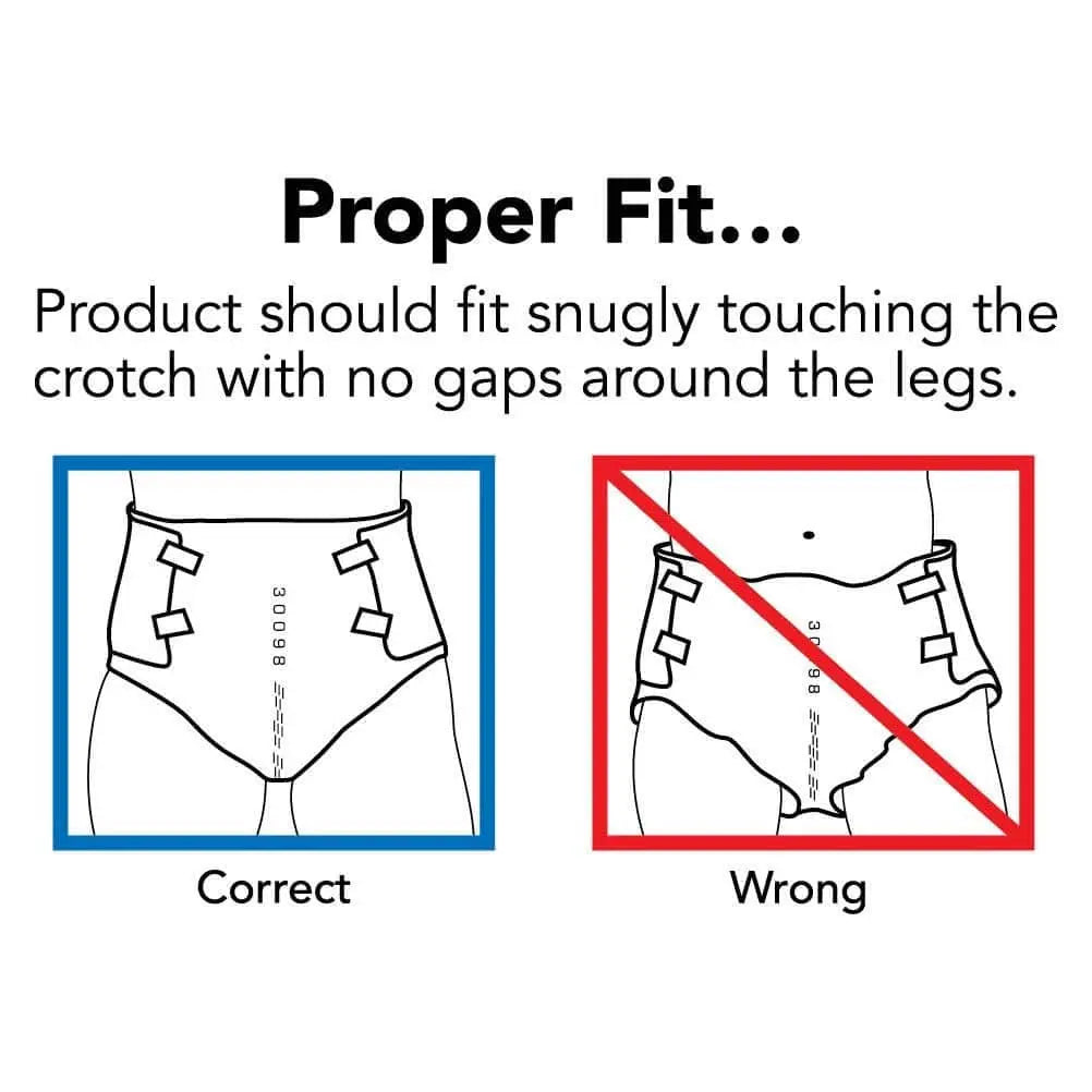 Diagram showing correct versus wrong fit for Tranquility ATN adult briefs with no gaps around the legs