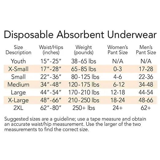 Sizing chart for Tranquility disposable absorbent underwear listing waist sizes, weights, and pant sizes from Youth to 2XL