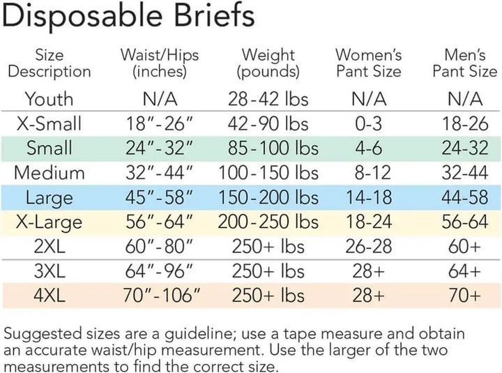 Tranquility adult disposable briefs sizing chart showing waist hips inches and weight ranges