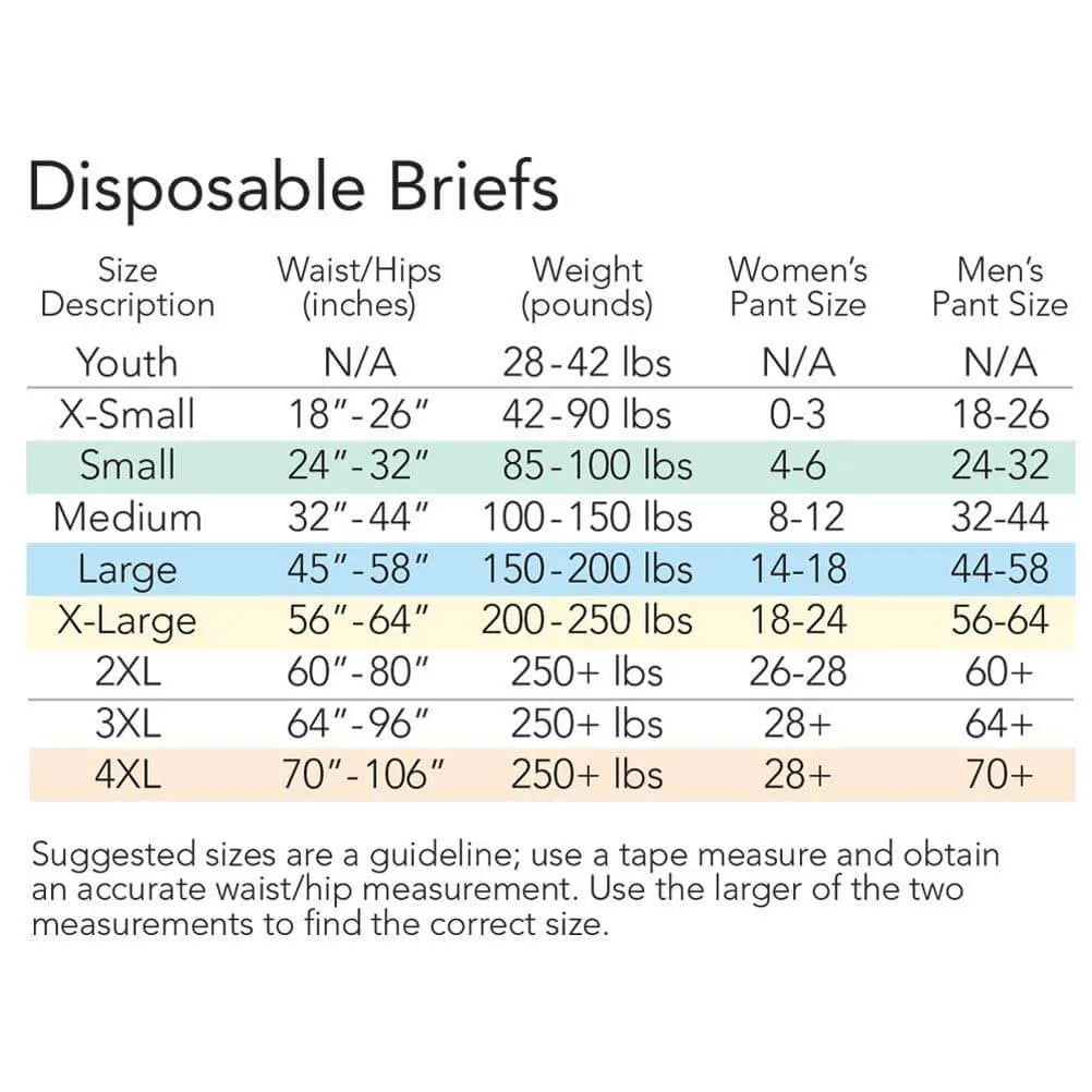 Tranquility disposable briefs sizing chart showing waist, hip, weight, and pant size measurements