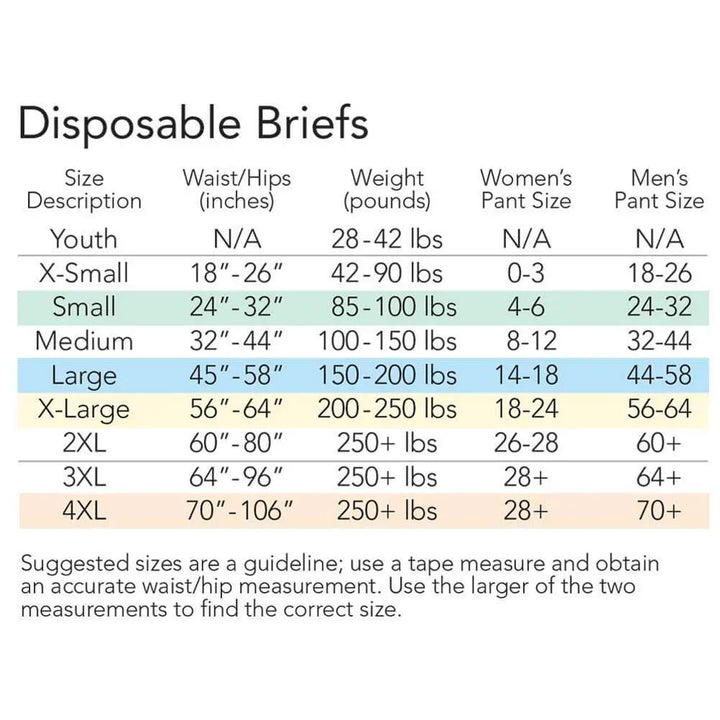 Tranquility disposable briefs sizing chart showing waist, hip, weight, and pant size measurements