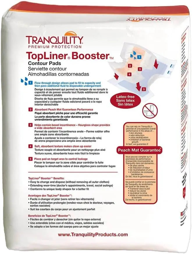 Back of Tranquility Top Liner Contour Super Absorbent Booster Pad #3096 packaging detailing flow-through design and Peach Mat Guarantee features