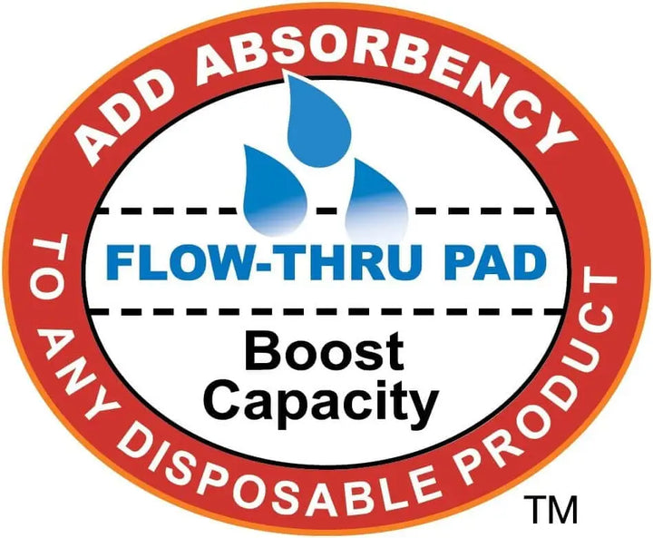 Tranquility Topliner flow thru pad logo graphic highlighting add absorbency to any disposable product for item 2070